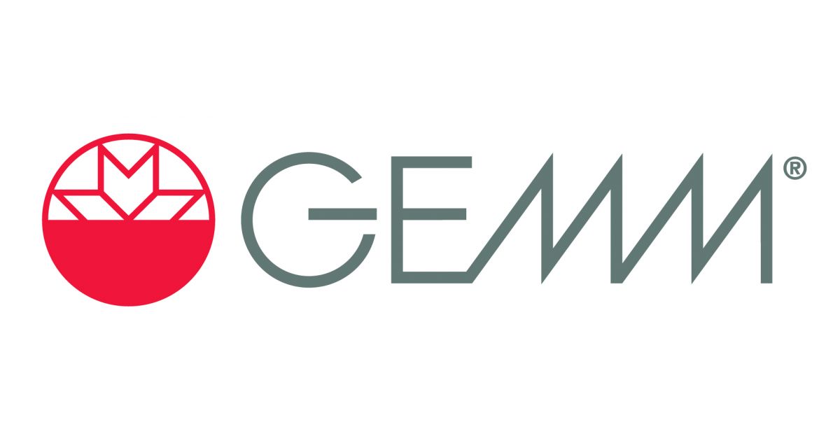 GEMM